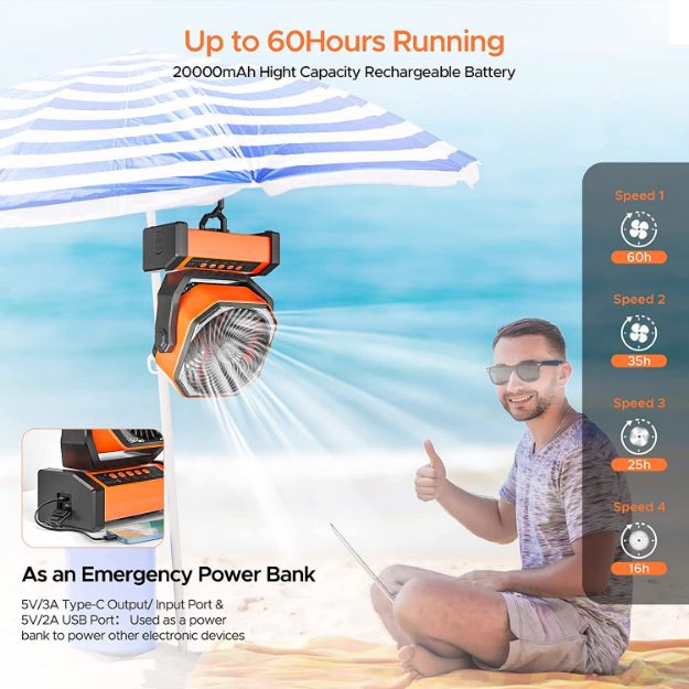 Camping Fan with LED Lantern, 20000mAh Rechargeable Battery Operated Outdoor Tent Fan with Light & Hook, 270° Pivot