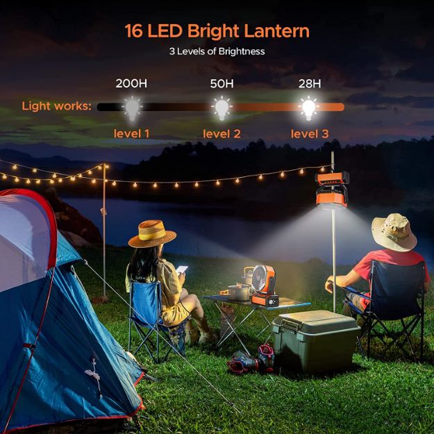 Camping Fan with LED Lantern, 20000mAh Rechargeable Battery Operated Outdoor Tent Fan with Light & Hook, 270° Pivot