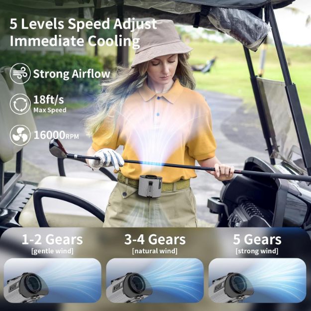 4000mAh Portable Waist Fan Clip on Wearable Belt Personal Fan Rechargeable Battery operated With 5 Speeds & Flashlight Neck Fan Hands-Free 20H Cooling For Outdoor Camping Travel